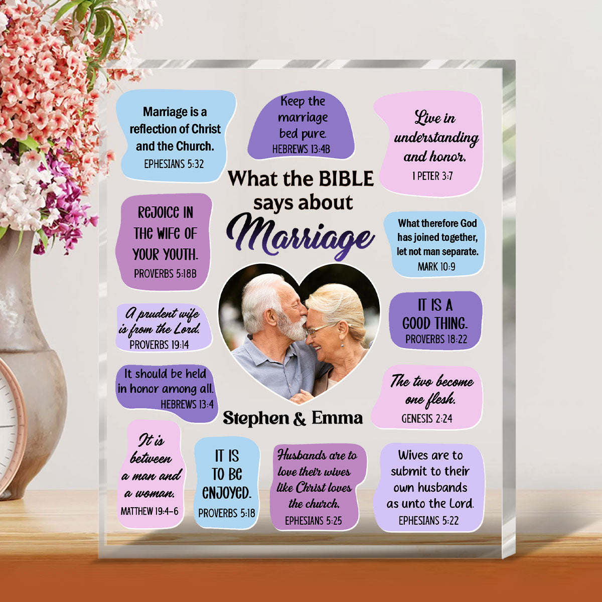 What The Bible Says About Marriage - Personalized Custom Shaped Squared Acrylic Plaque